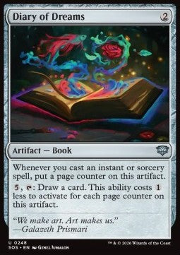 Diary of Dreams - Secrets of Strixhaven (Uncommon) [SOS-248]